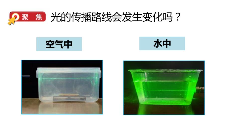 教科版五年级科学上册 1-4《光的传播方向会发生改变吗》（课件）_第3页