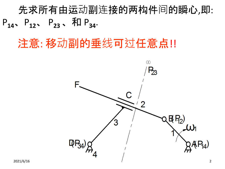 三心定理PPT课件_第2页