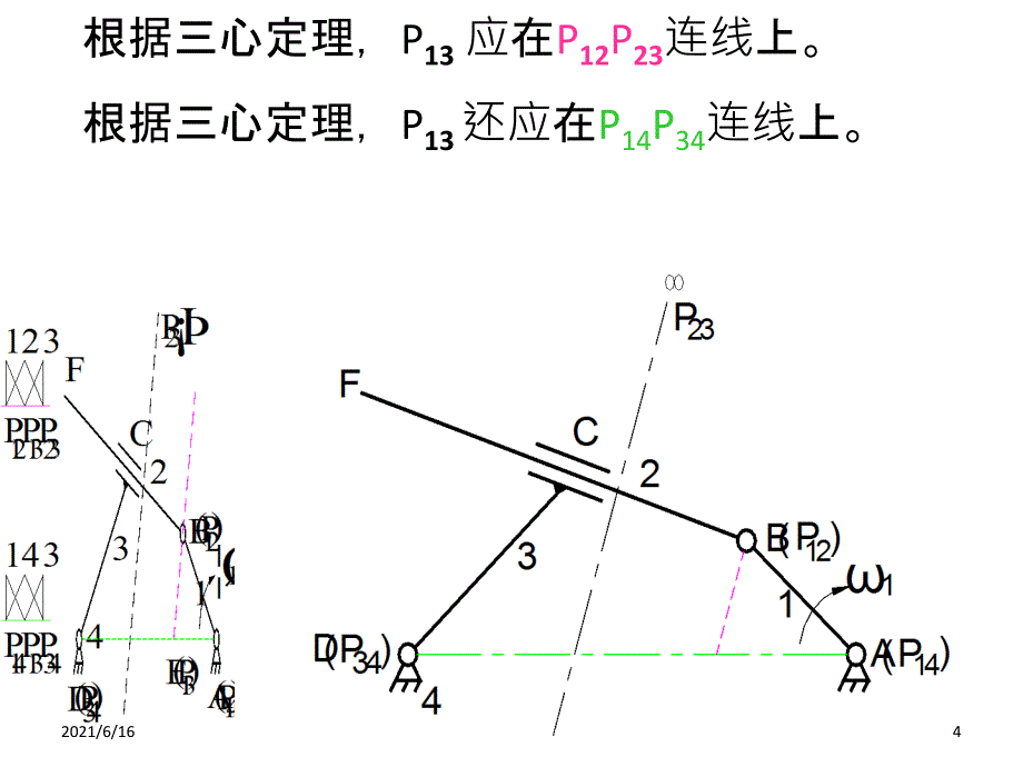 三心定理PPT课件_第4页