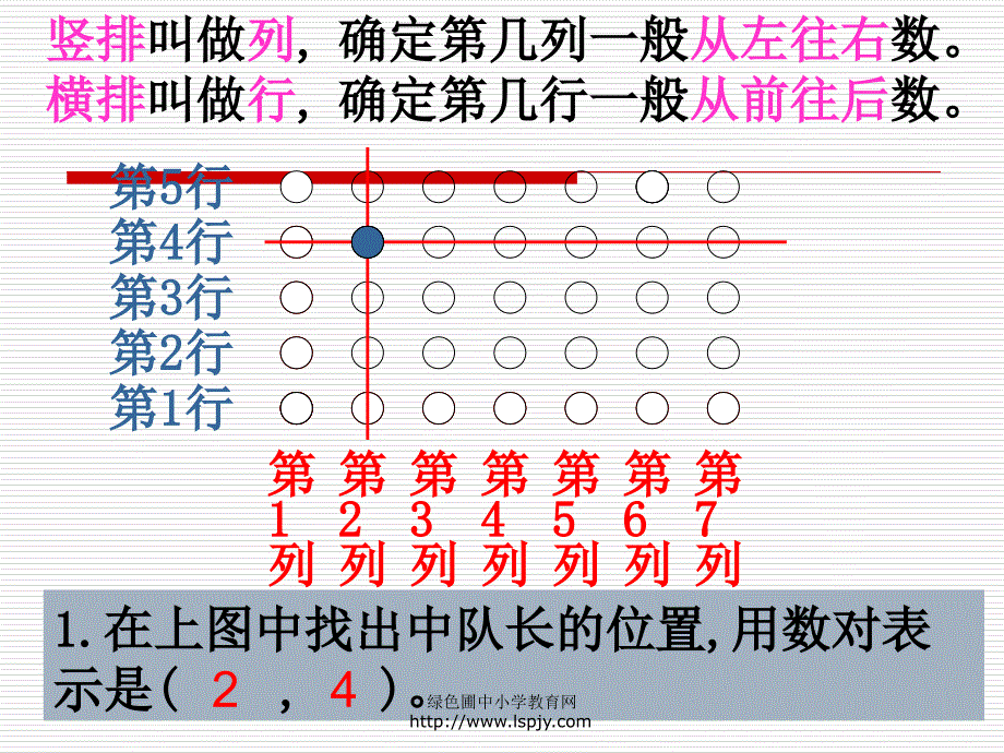 2《确定位置》PPT课件_第4页