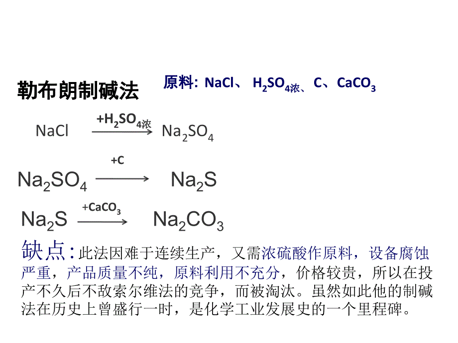 工业制纯碱课件_第3页