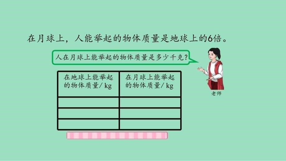 新插图人教版五年级数学上册 用字母表示数（_第5页