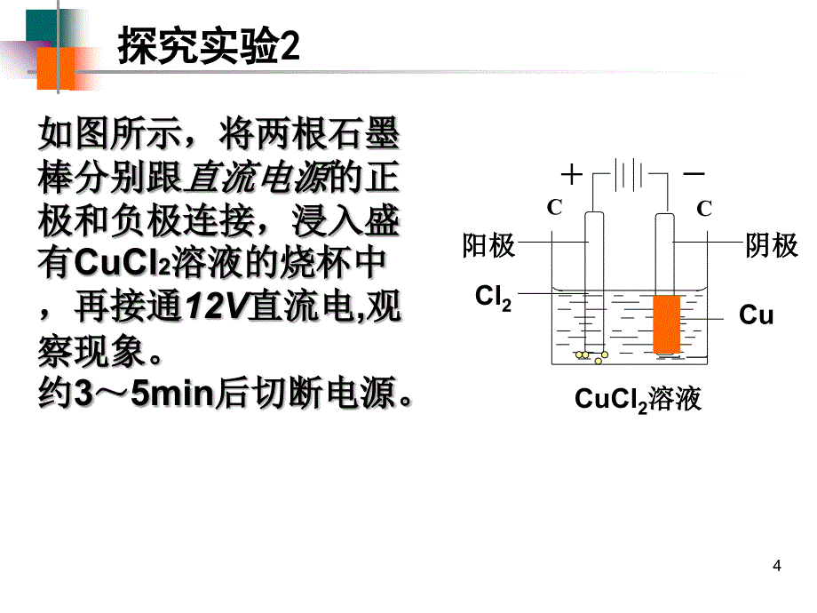 第三节-电解池(w)PPT_第4页