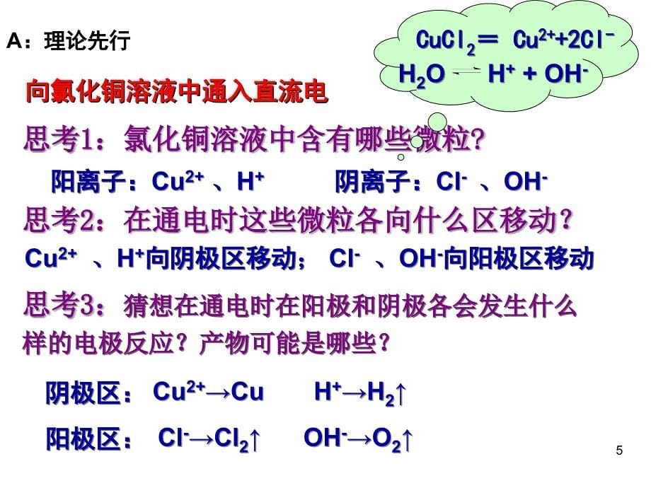 第三节-电解池(w)PPT_第5页