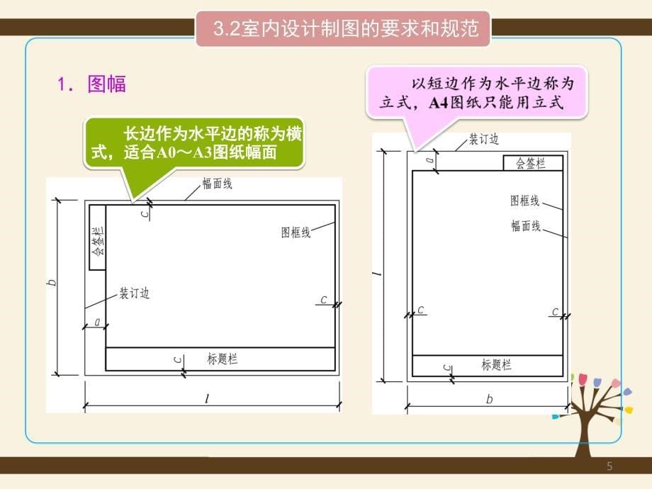 cad室内制图标准规范PPT精品文档_第5页