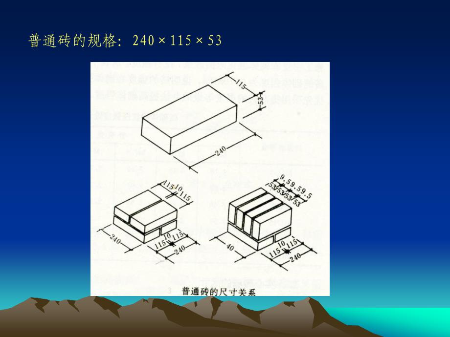 勒脚散水过梁圈梁构造柱墙体_第4页