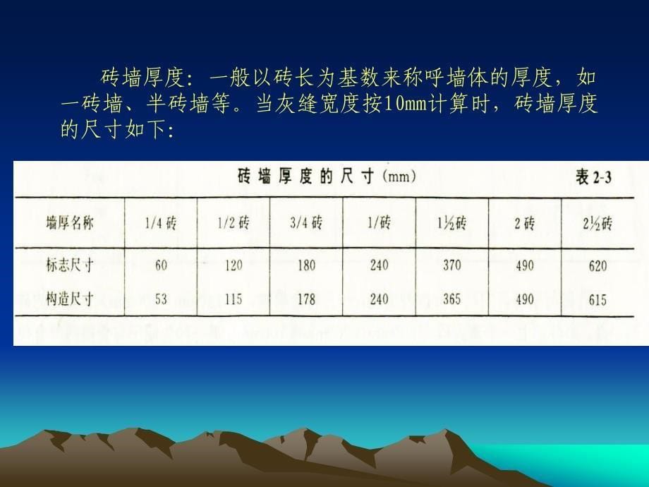 勒脚散水过梁圈梁构造柱墙体_第5页