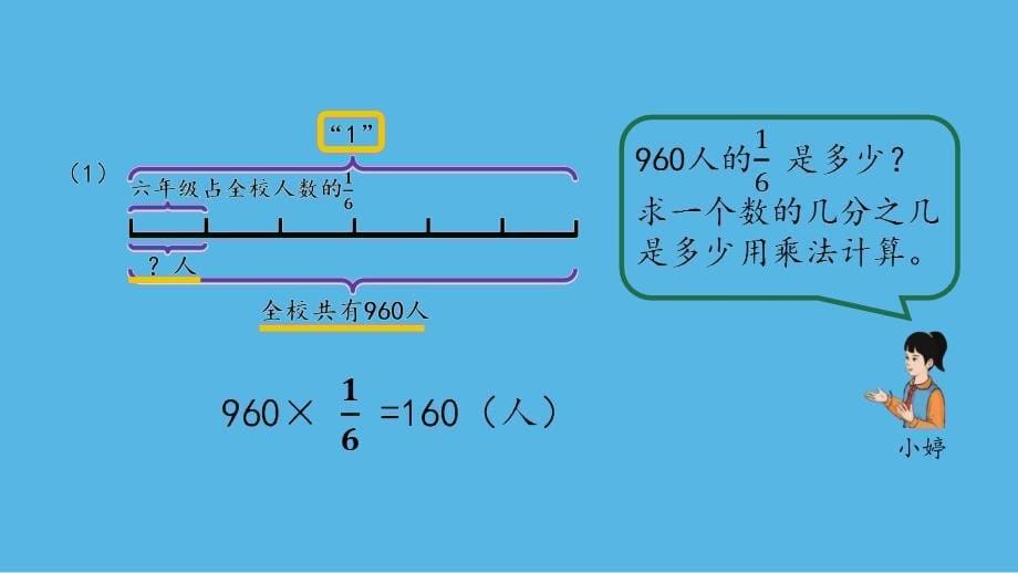 新插图人教版六年级数学上册 1 解决问题第3课时（课件）_第5页