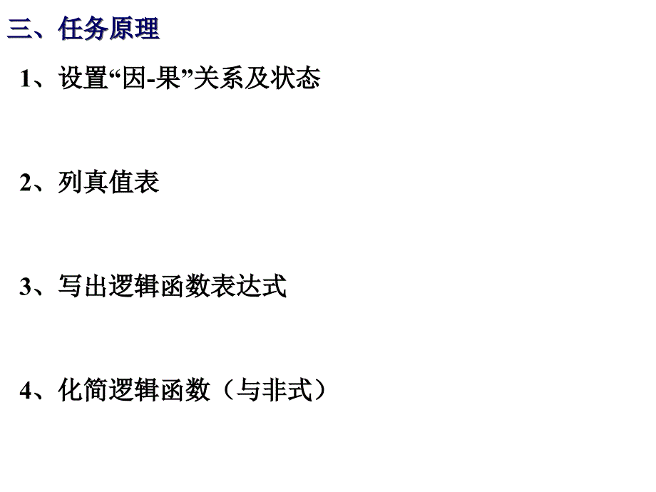 数字电路表决器实验报告_第3页