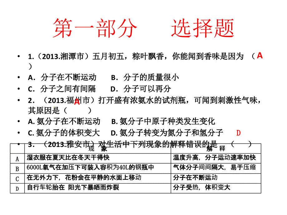 2013年中考化学试题分类汇编-物质构成的奥秘(选择题)_第2页