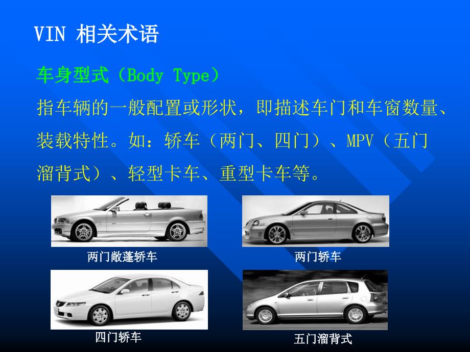 现代车辆VIN识别技术.ppt_第4页