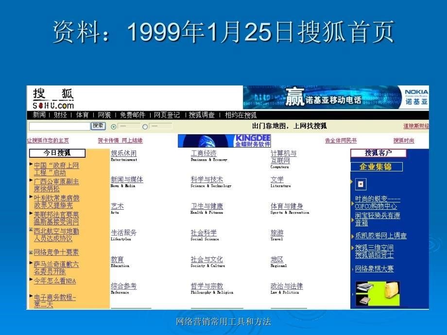 网络营销常用工具和方法课件_第5页