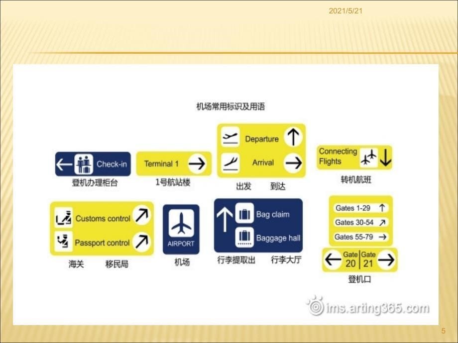 出国登机英语培训资料_第5页