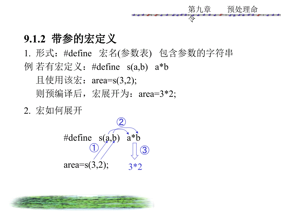 九章预理命令_第4页