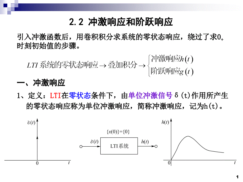 连续时间系统的时域分析_第2页