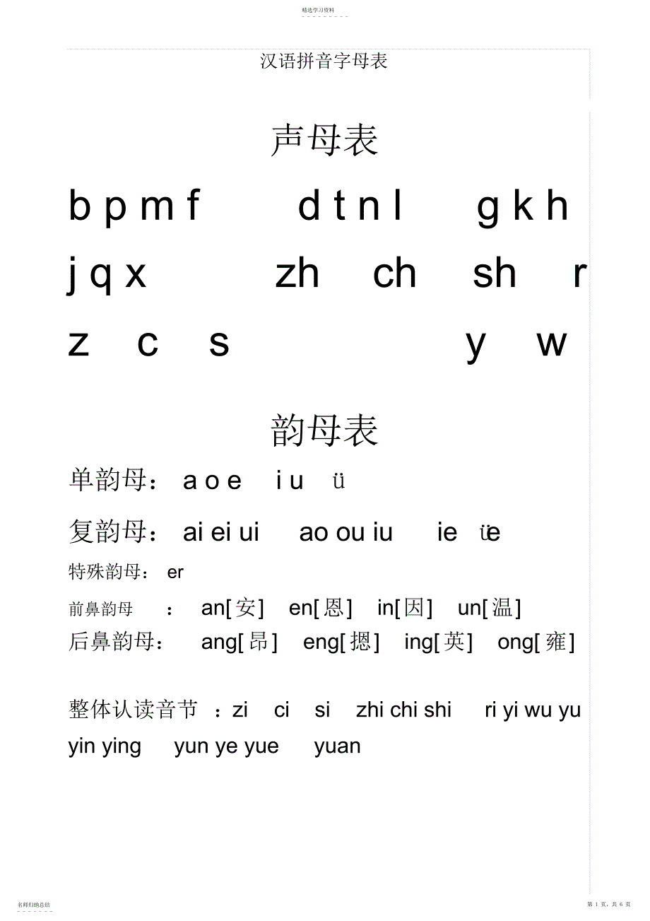 2022年小学一年级汉语拼音字母表_第1页