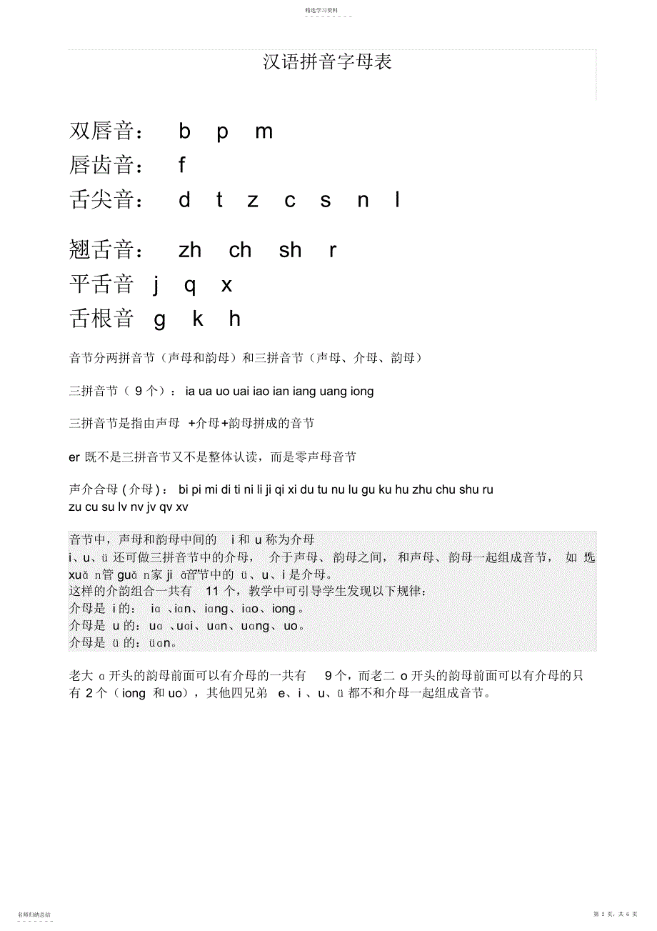 2022年小学一年级汉语拼音字母表_第2页