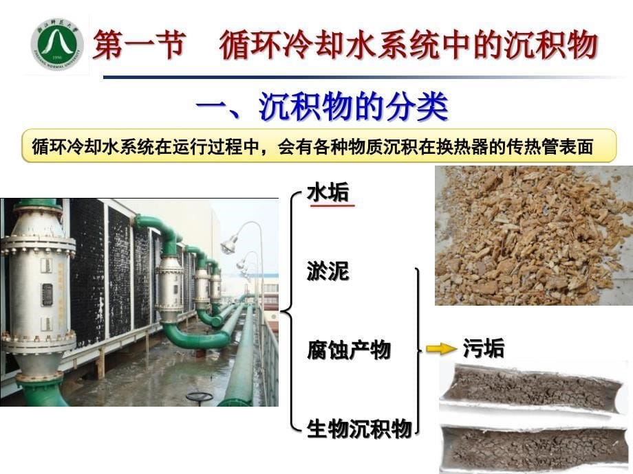 工业水处理技术第4章_第5页