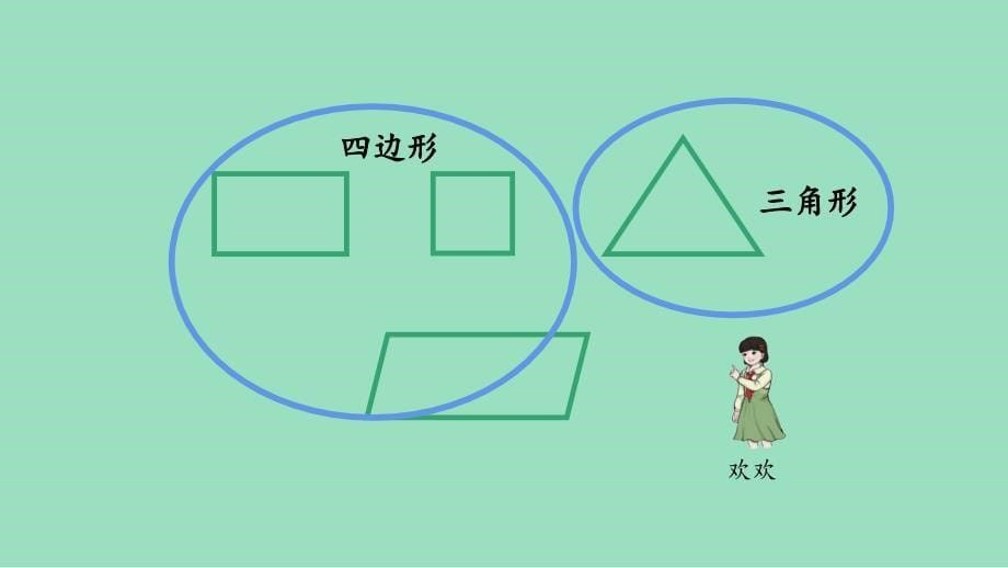 新插图人教版四年级数学上册 5-2 梯形的认识（课件）_第5页