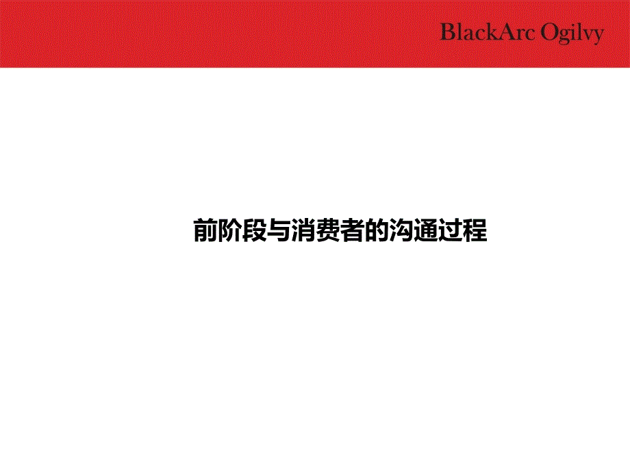 黑弧奥美九方传播策略总结课件_第3页