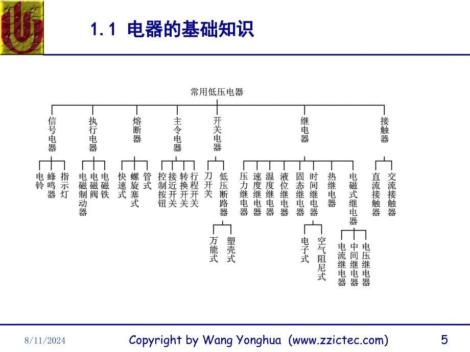 电气控制系统常用器件教学PPT_第5页