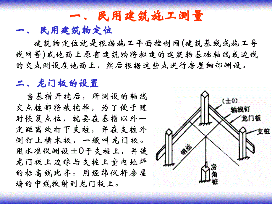 p11工业与民用建筑中的施工测量_第2页