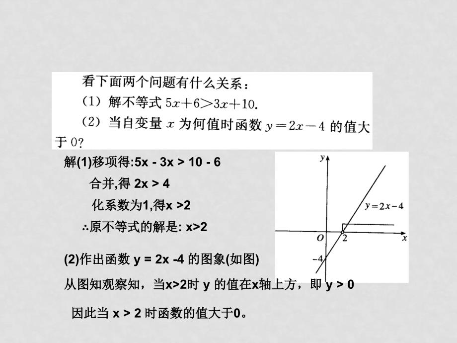 八年级数学上14.3.2一次函数与一元一次不等式课件新人教版_第2页