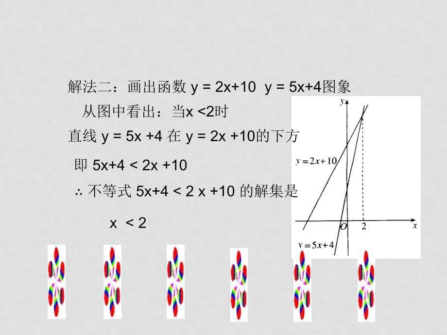 八年级数学上14.3.2一次函数与一元一次不等式课件新人教版_第5页