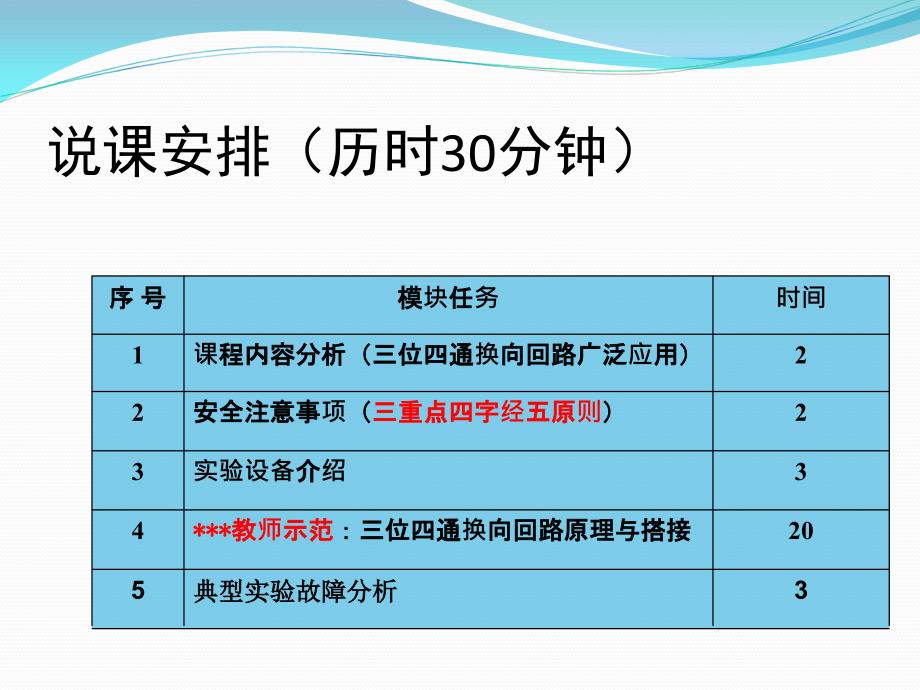 液压锁紧回路课件01230_第2页