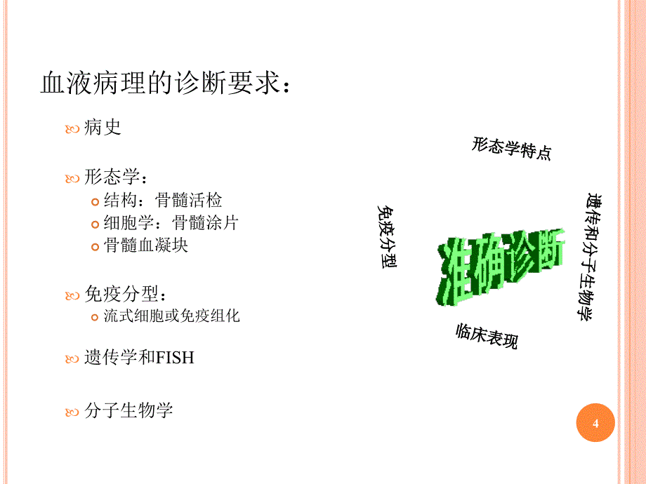 骨髓的病理诊断ppt课件_第4页