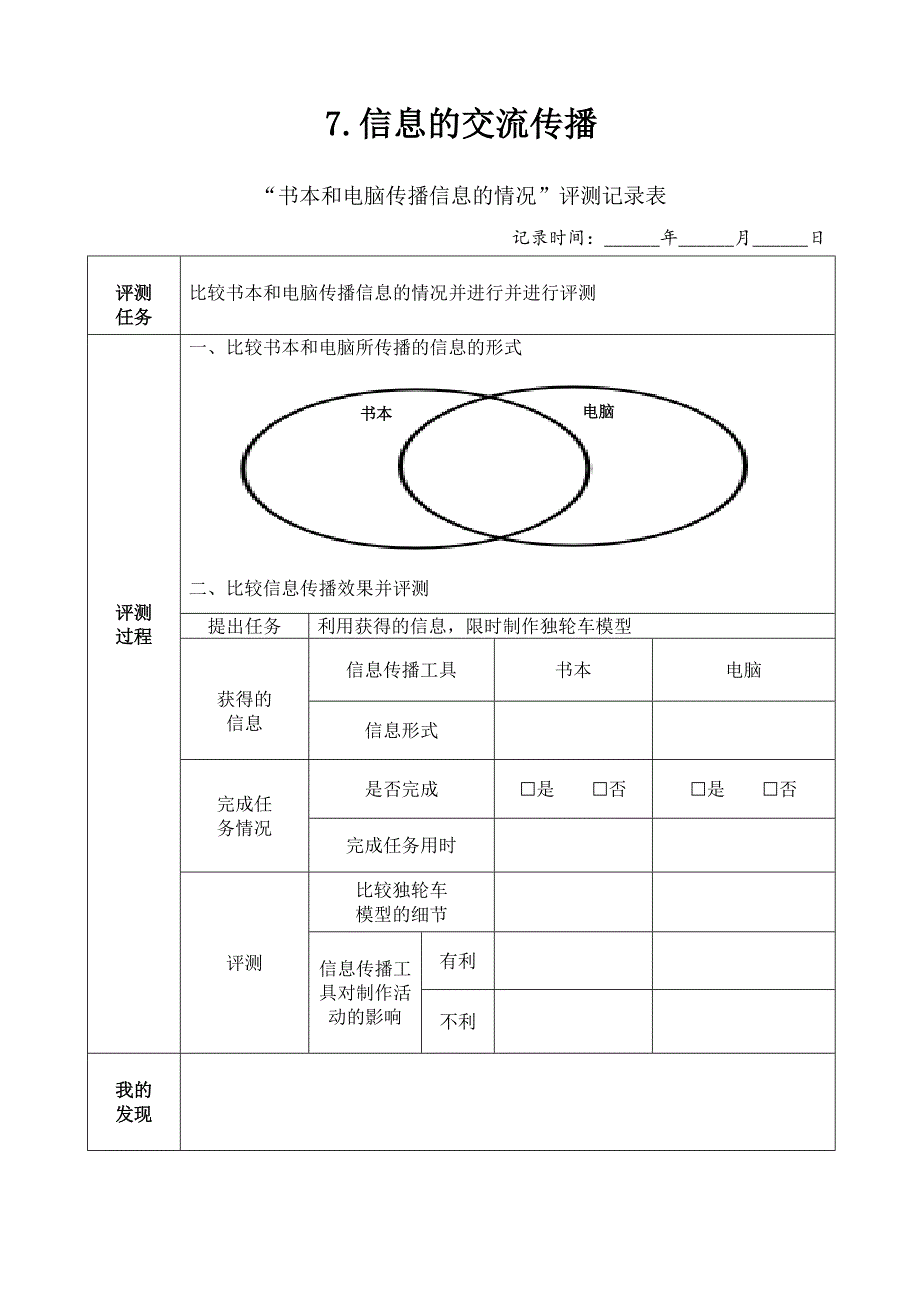 7-信息的交流传播 记录单 教科版科学六年级上册_第1页