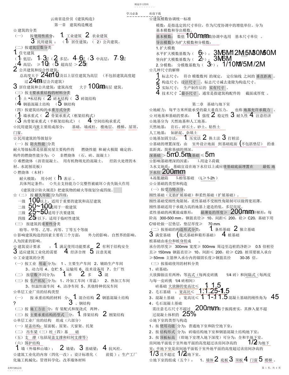 2022年云南省造价员考试建筑构造冲刺复习重点_第1页