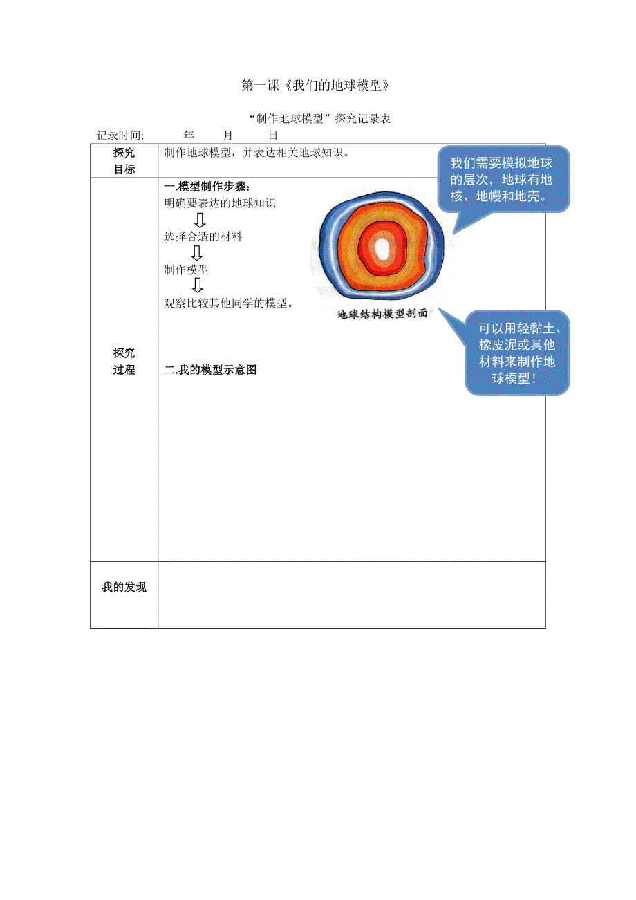 1我们的地球模型 教科版六年级科学上册_第1页