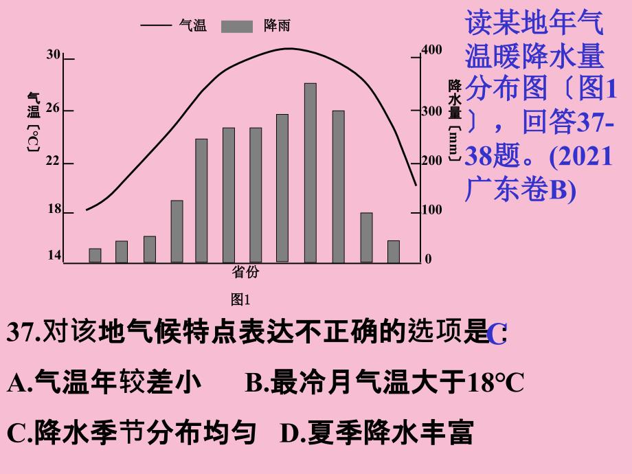 提高班气候ppt课件_第1页