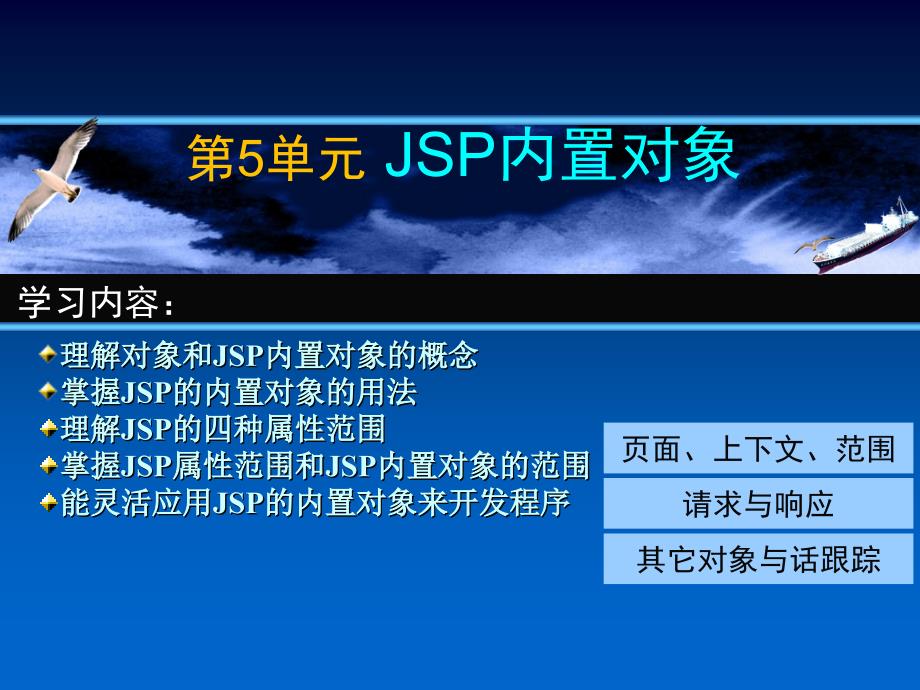 JSP内置对象PPT课件_第1页