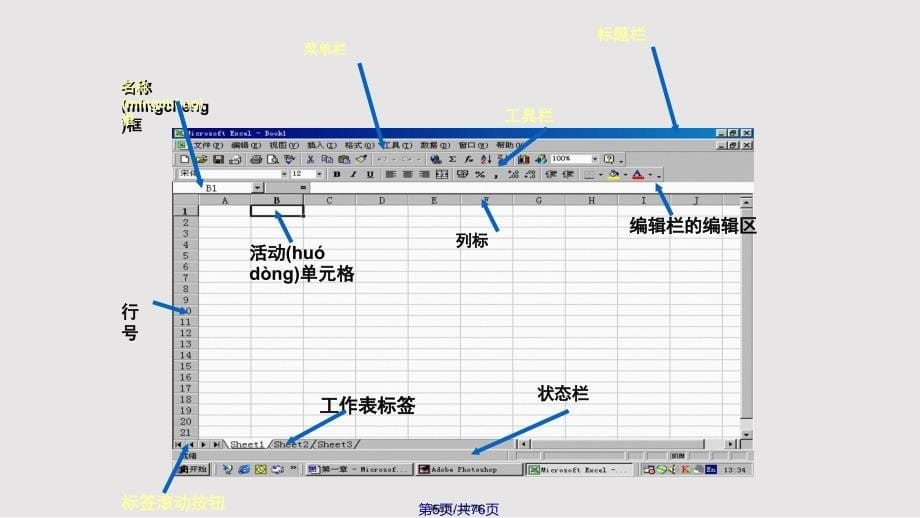 Excel的表格处理软件实用教案_第5页