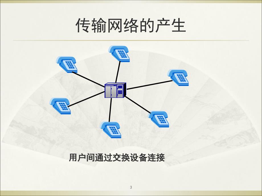 传输网络的演进PPT课件_第3页