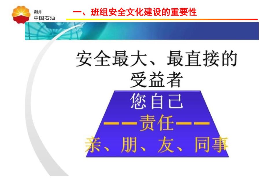 《班组安全文化建设》PPT课件.ppt_第4页