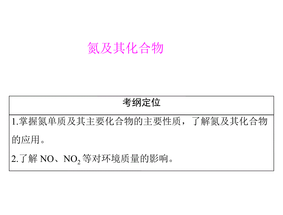 氮及其化合物课件_第1页