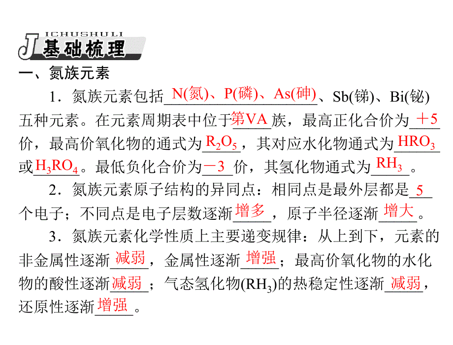 氮及其化合物课件_第4页