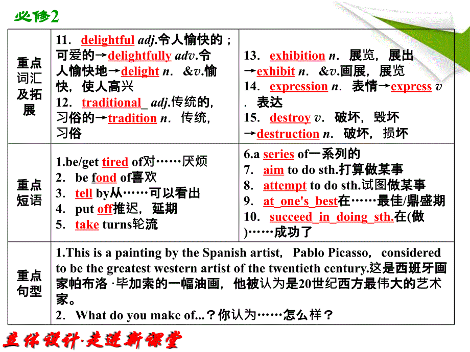 高中英语外版复习课件：必修2Module4FineArtsWestern,ChineseandPopArts_第3页