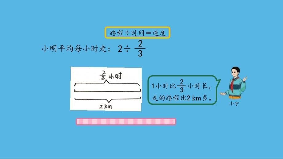 新插图人教版六年级数学上册 3.2 分数除法（第2课时）（课件）_第5页