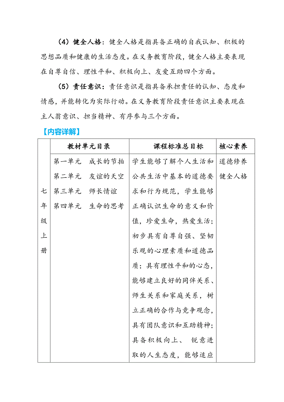 05 “课程目标（二）总目标”解读-《2022年版义务教育道德与法治课程标准》解读_第4页