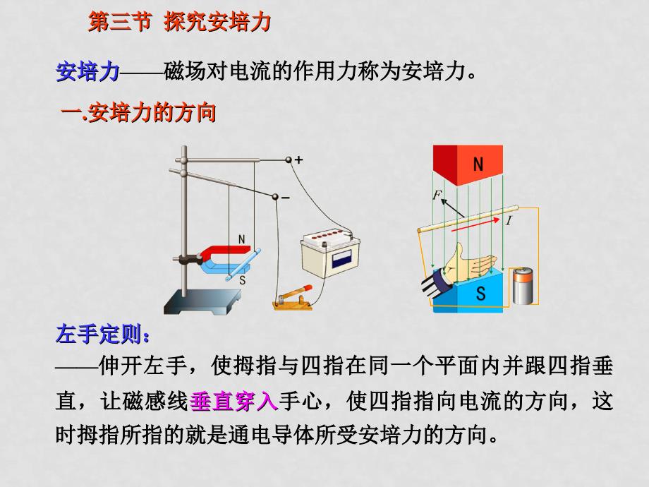 高中物理《磁场》一章资料包（67个文件）人教版选修31课件选修3第三节探究安培力_第1页