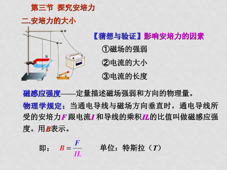 高中物理《磁场》一章资料包（67个文件）人教版选修31课件选修3第三节探究安培力_第4页