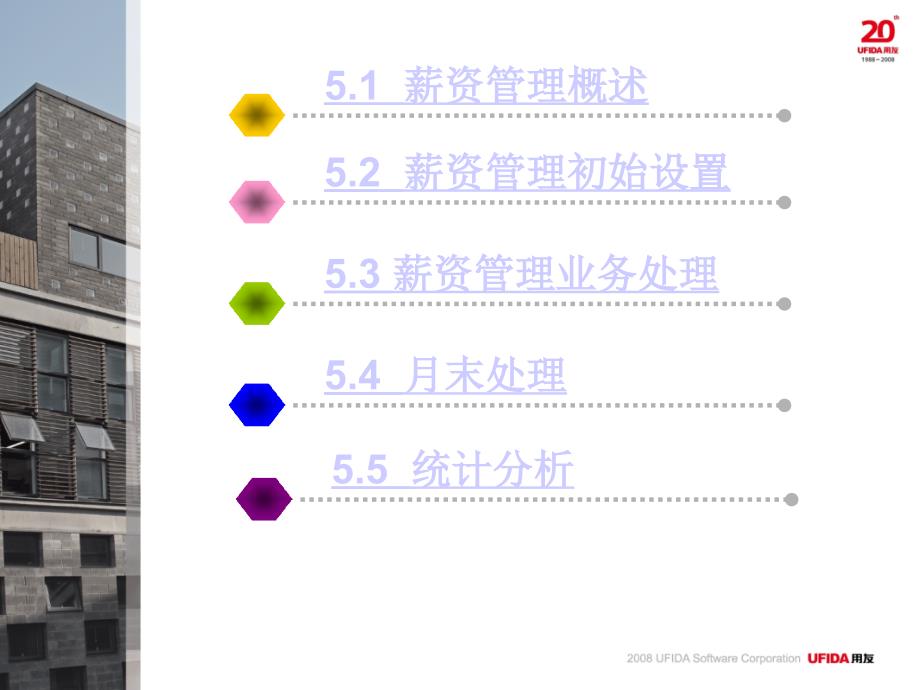 第5章-用友薪资管理课件_第3页