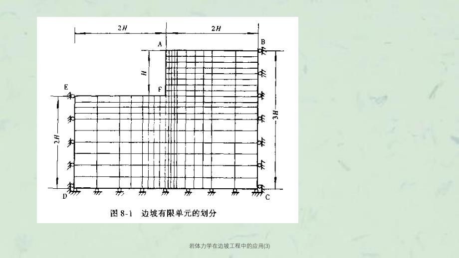 岩体力学在边坡工程中的应用3课件_第2页