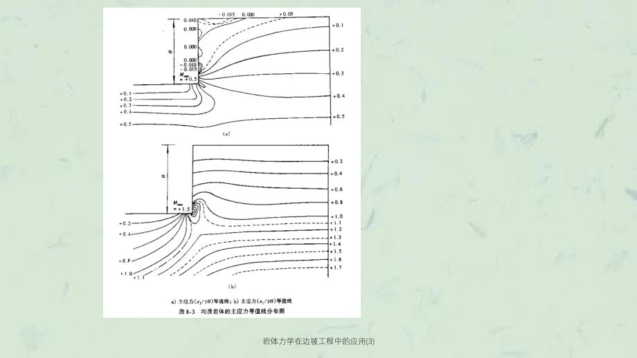 岩体力学在边坡工程中的应用3课件_第4页