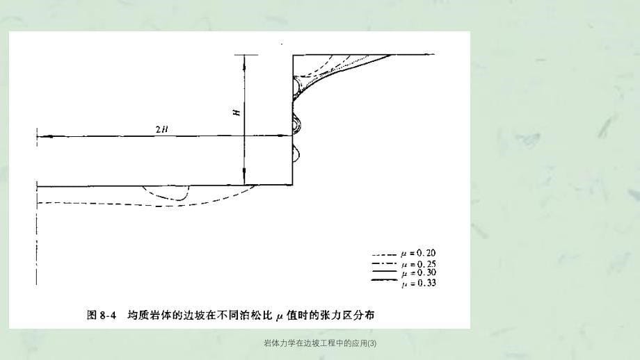 岩体力学在边坡工程中的应用3课件_第5页