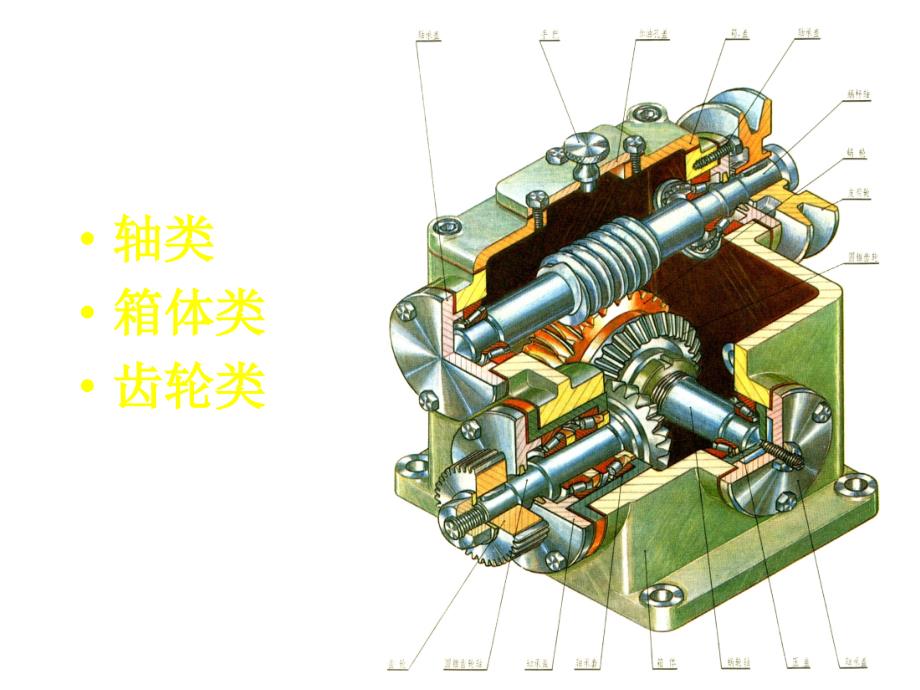 金工实习典型零件加工工艺过程_第2页